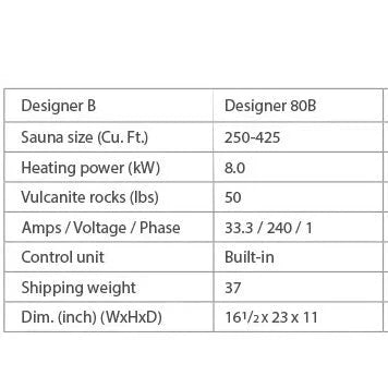 Dundalk LeisureCraft Finnleo Designer B 8KW Sauna Heater with Rocks 9053-210